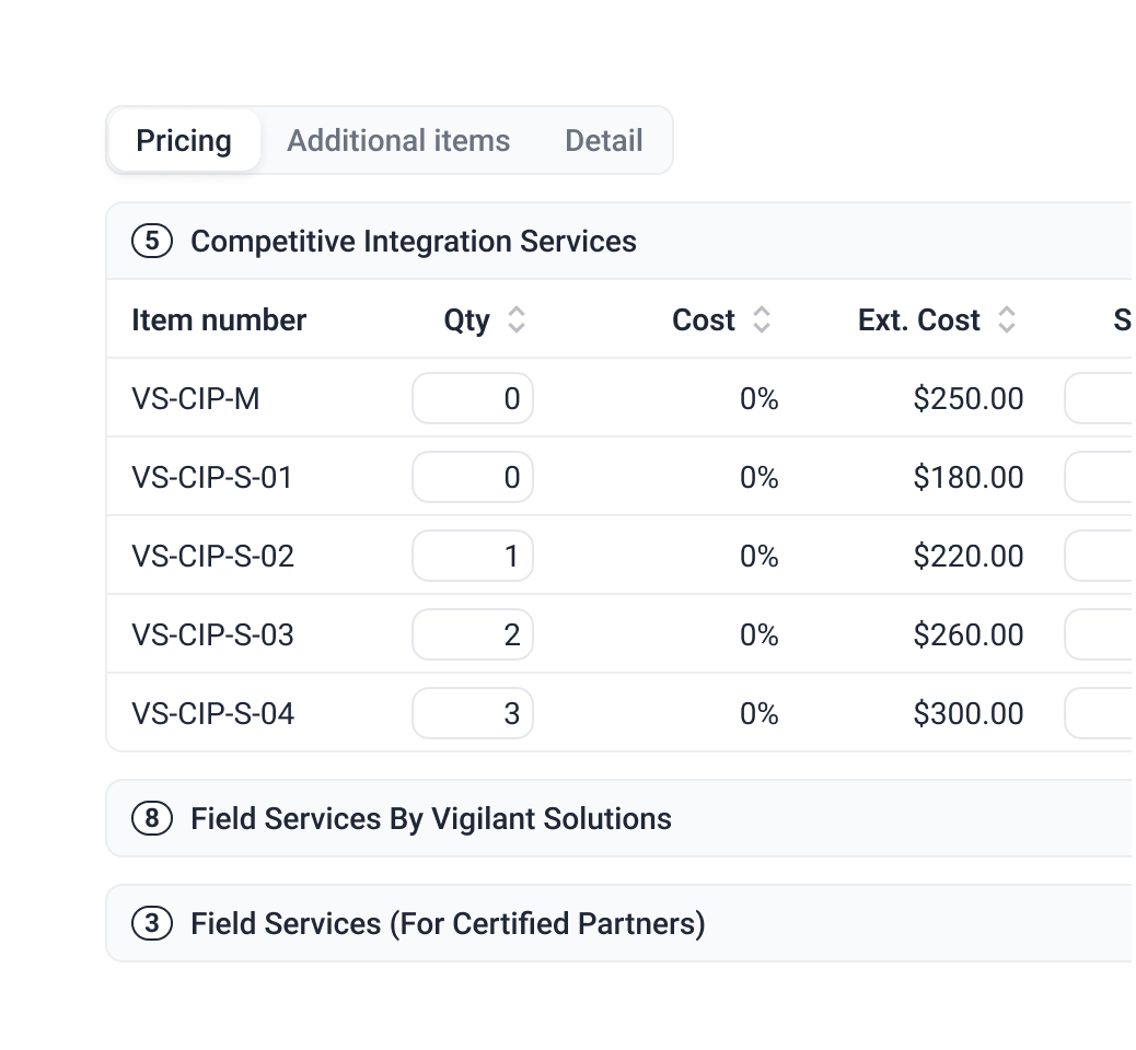 Error-Free Guided Selling